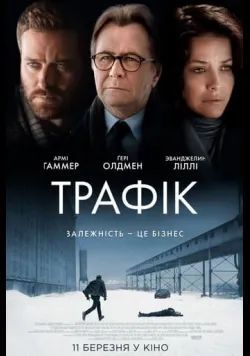 Трафiк